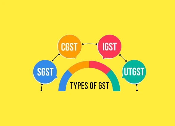 Types of GST registration