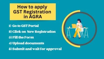 how to apply gst registration in agra